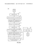 Method for Automatic Optimization Of Liquid Chromatography Autosampler diagram and image