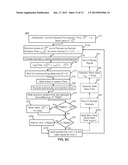 Method for Automatic Optimization Of Liquid Chromatography Autosampler diagram and image