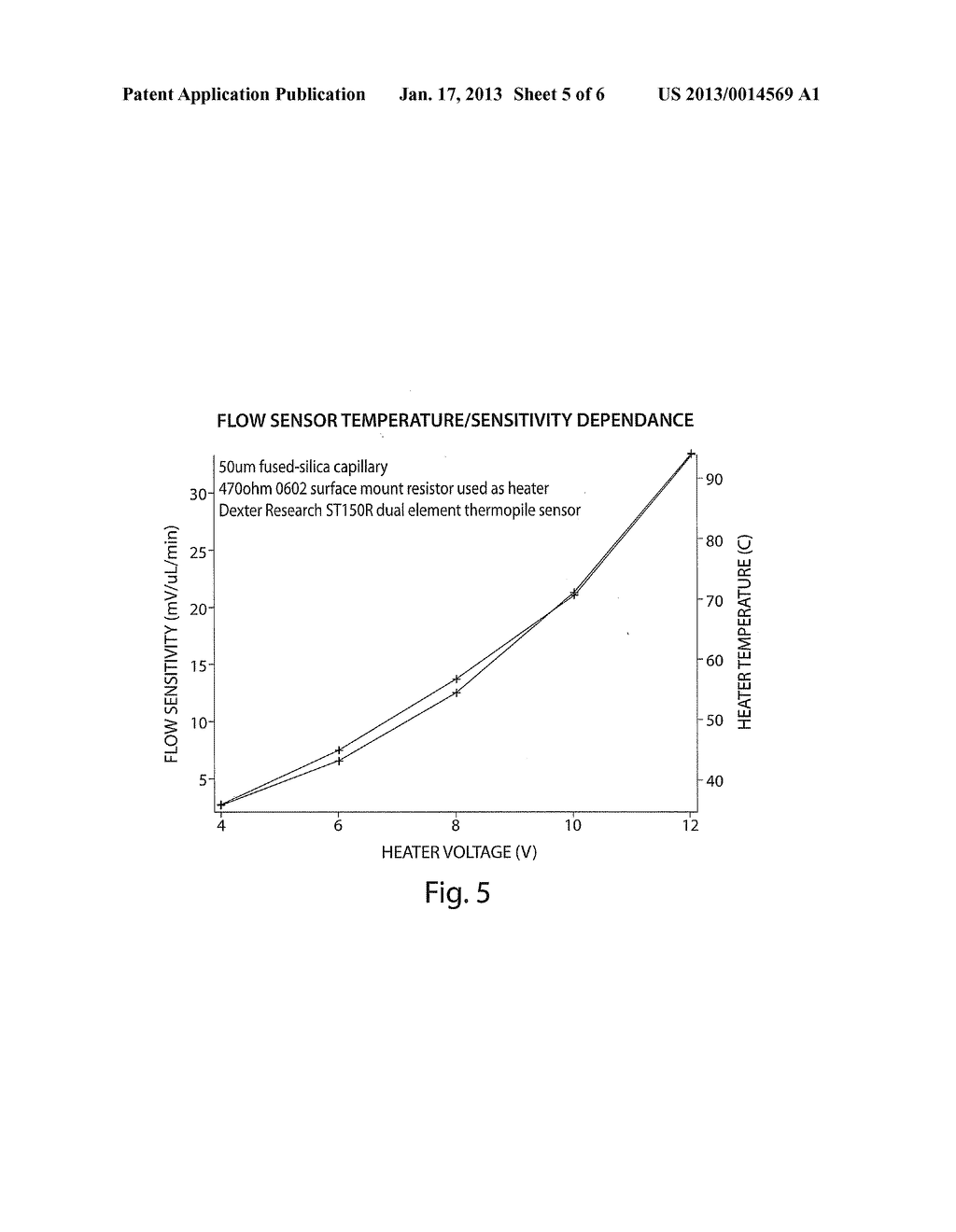 THERMAL-BASED FLOW SENSING APPARATUS AND METHOD FOR HIGH-PERFORMANCE     LIQUID CHROMATOGRAPHY - diagram, schematic, and image 06