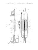 Sensor for measuring flow speed of a fluidAANM Tam; HwayawAACI Hong KongAACO HKAAGP Tam; Hwayaw Hong Kong HKAANM Zhang; ApingAACI Hong KongAACO HKAAGP Zhang; Aping Hong Kong HKAANM Gao; ShaoruiAACI Hong KongAACO HKAAGP Gao; Shaorui Hong Kong HKAANM Cho; Lok HinAACI Hong KongAACO HKAAGP Cho; Lok Hin Hong Kong HK diagram and image