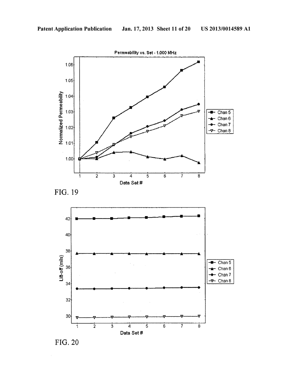 Test Circuit With Sense Elements Having Associated And Unassociated     Primary Windings - diagram, schematic, and image 12