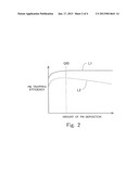 FAILURE DETECTION APPARATUS AND FAILURE DETECTION METHOD FOR A PARTICULATE     FILTERAANM Takaoka; KazuyaAACI Susono-shiAACO JPAAGP Takaoka; Kazuya Susono-shi JPAANM Shibata; DaisukeAACI Numazu-shiAACO JPAAGP Shibata; Daisuke Numazu-shi JPAANM Sawada; HiroshiAACI Gotenba-shiAACO JPAAGP Sawada; Hiroshi Gotenba-shi JPAANM Kidokoro; ToruAACI Hadano-shiAACO JPAAGP Kidokoro; Toru Hadano-shi JP diagram and image