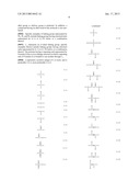 GAS SEPARATION MEMBRANE AND METHOD FOR PRODUCING THE SAME, AND METHOD FOR     SEPARATING GAS MIXTURE, GAS SEPARATION MEMBRANE MODULE AND GAS SEPARATION     APPARATUS USING THE SAMEAANM Sano; SatoshiAACI KanagawaAACO JPAAGP Sano; Satoshi Kanagawa JP diagram and image