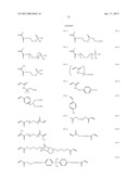 GAS SEPARATION MEMBRANE AND METHOD FOR PRODUCING THE SAME, AND METHOD FOR     SEPARATING GAS MIXTURE, GAS SEPARATION MEMBRANE MODULE AND GAS SEPARATION     APPARATUS USING THE SAMEAANM Sano; SatoshiAACI KanagawaAACO JPAAGP Sano; Satoshi Kanagawa JP diagram and image