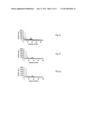 SILICATE MATERIALS, METHOD FOR THEIR MANUFACTURE, AND METHOD FOR USING     SUCH SILICATE MATERIALS FOR ADSORPTIVE FLUID SEPARATIONS diagram and image