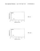 SILICATE MATERIALS, METHOD FOR THEIR MANUFACTURE, AND METHOD FOR USING     SUCH SILICATE MATERIALS FOR ADSORPTIVE FLUID SEPARATIONS diagram and image