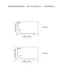 SILICATE MATERIALS, METHOD FOR THEIR MANUFACTURE, AND METHOD FOR USING     SUCH SILICATE MATERIALS FOR ADSORPTIVE FLUID SEPARATIONS diagram and image