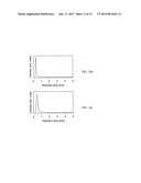 SILICATE MATERIALS, METHOD FOR THEIR MANUFACTURE, AND METHOD FOR USING     SUCH SILICATE MATERIALS FOR ADSORPTIVE FLUID SEPARATIONS diagram and image