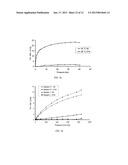 SILICATE MATERIALS, METHOD FOR THEIR MANUFACTURE, AND METHOD FOR USING     SUCH SILICATE MATERIALS FOR ADSORPTIVE FLUID SEPARATIONS diagram and image