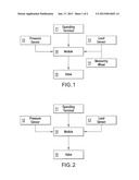 Baler and method for operating a balerAANM SCHARF; ThorstenAACI OrscholzAACO DEAAGP SCHARF; Thorsten Orscholz DEAANM HESSELMANN; UlrichAACI PerlAACO DEAAGP HESSELMANN; Ulrich Perl DEAANM ARNOULD; CyrilleAACI Montoy-FlanvilleAACO FRAAGP ARNOULD; Cyrille Montoy-Flanville FRAANM WAECHTER; JulienAACI FaillyAACO FRAAGP WAECHTER; Julien Failly FR diagram and image