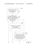 APPARATUS TO CONDUCT SPIN-ON FILM PROCESSING diagram and image