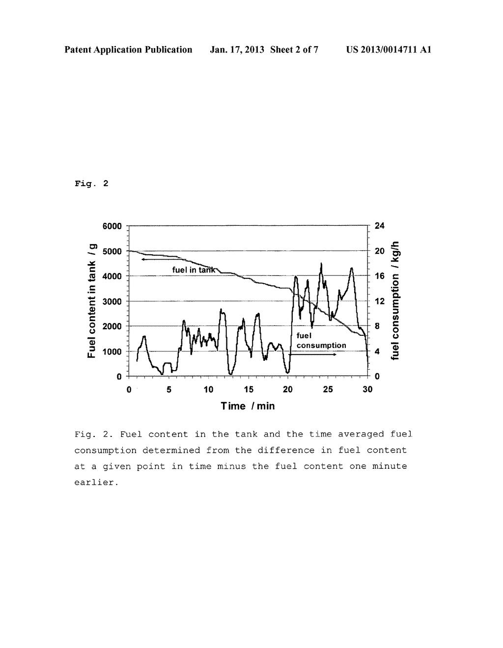 METHOD AND SYSTEM FOR OPERATING A COMPRESSION IGNITION ENGINEAANM Janssens; Ton V.W.AACI BagsvaerdAACO DKAAGP Janssens; Ton V.W. Bagsvaerd DKAANM Mikkelsen; Svend-ErikAACI VaerloseAACO DKAAGP Mikkelsen; Svend-Erik Vaerlose DKAANM Gabrielsson; Par L.T.AACI HelsingborgAACO SEAAGP Gabrielsson; Par L.T. Helsingborg SE - diagram, schematic, and image 03