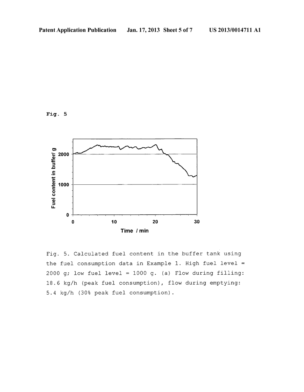 METHOD AND SYSTEM FOR OPERATING A COMPRESSION IGNITION ENGINEAANM Janssens; Ton V.W.AACI BagsvaerdAACO DKAAGP Janssens; Ton V.W. Bagsvaerd DKAANM Mikkelsen; Svend-ErikAACI VaerloseAACO DKAAGP Mikkelsen; Svend-Erik Vaerlose DKAANM Gabrielsson; Par L.T.AACI HelsingborgAACO SEAAGP Gabrielsson; Par L.T. Helsingborg SE - diagram, schematic, and image 06