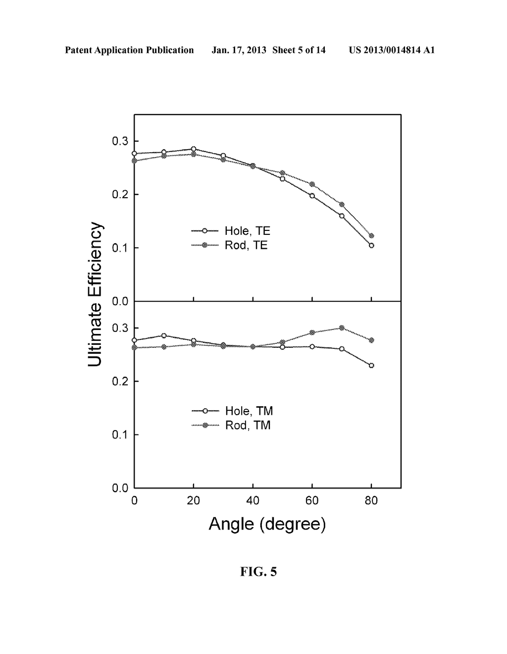 NANOSTRUCTURED ARRAYS FOR RADIATION CAPTURE STRUCTURES - diagram, schematic, and image 06