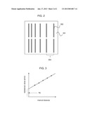 CONDUCTIVE PASTE FOR SOLAR CELL ELECTRODES, METHOD FOR THE MANUFACTURE OF     SOLAR CELL ELECTRODESAANM Konno; TakuyaAACI KanagawaAACO JPAAGP Konno; Takuya Kanagawa JP diagram and image