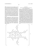 PHOTOELECTRIC CONVERSION ELEMENT COMPRISING BINUCLEAR RUTHENIUM COMPLEX     DYE HAVING A SUBSTITUTED BIPYRIDYL GROUP, AND PHOTOCHEMICAL CELLAANM Kakita; KazuakiAACI Ichihara-shiAACO JPAAGP Kakita; Kazuaki Ichihara-shi JPAANM Iwasa; TakafumiAACI Ichihara-shiAACO JPAAGP Iwasa; Takafumi Ichihara-shi JPAANM Kakuta; YoshihisaAACI TokyoAACO JPAAGP Kakuta; Yoshihisa Tokyo JPAANM Shirai; MasashiAACI Ube-shiAACO JPAAGP Shirai; Masashi Ube-shi JPAANM Furuya; ToshioAACI Ube-shiAACO JPAAGP Furuya; Toshio Ube-shi JPAANM Nishino; ShigeyoshiAACI Ube-shiAACO JPAAGP Nishino; Shigeyoshi Ube-shi JPAANM Shima; HidetakaAACI Ube-shiAACO JPAAGP Shima; Hidetaka Ube-shi JP diagram and image