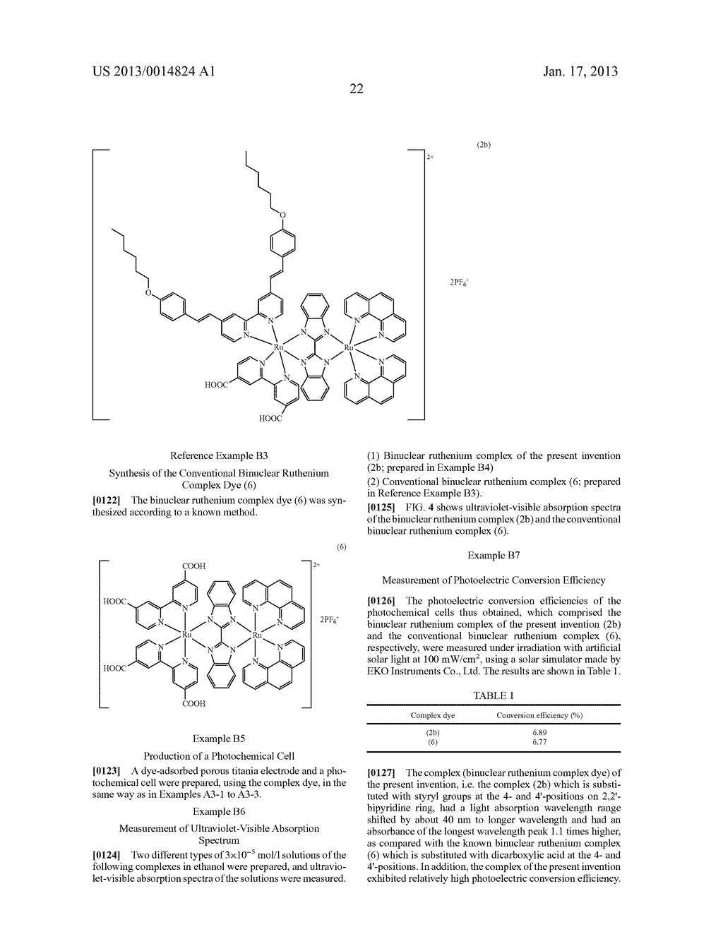 PHOTOELECTRIC CONVERSION ELEMENT COMPRISING BINUCLEAR RUTHENIUM COMPLEX     DYE HAVING A SUBSTITUTED BIPYRIDYL GROUP, AND PHOTOCHEMICAL CELLAANM Kakita; KazuakiAACI Ichihara-shiAACO JPAAGP Kakita; Kazuaki Ichihara-shi JPAANM Iwasa; TakafumiAACI Ichihara-shiAACO JPAAGP Iwasa; Takafumi Ichihara-shi JPAANM Kakuta; YoshihisaAACI TokyoAACO JPAAGP Kakuta; Yoshihisa Tokyo JPAANM Shirai; MasashiAACI Ube-shiAACO JPAAGP Shirai; Masashi Ube-shi JPAANM Furuya; ToshioAACI Ube-shiAACO JPAAGP Furuya; Toshio Ube-shi JPAANM Nishino; ShigeyoshiAACI Ube-shiAACO JPAAGP Nishino; Shigeyoshi Ube-shi JPAANM Shima; HidetakaAACI Ube-shiAACO JPAAGP Shima; Hidetaka Ube-shi JP - diagram, schematic, and image 25