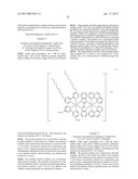 PHOTOELECTRIC CONVERSION ELEMENT COMPRISING BINUCLEAR RUTHENIUM COMPLEX     DYE HAVING A SUBSTITUTED BIPYRIDYL GROUP, AND PHOTOCHEMICAL CELLAANM Kakita; KazuakiAACI Ichihara-shiAACO JPAAGP Kakita; Kazuaki Ichihara-shi JPAANM Iwasa; TakafumiAACI Ichihara-shiAACO JPAAGP Iwasa; Takafumi Ichihara-shi JPAANM Kakuta; YoshihisaAACI TokyoAACO JPAAGP Kakuta; Yoshihisa Tokyo JPAANM Shirai; MasashiAACI Ube-shiAACO JPAAGP Shirai; Masashi Ube-shi JPAANM Furuya; ToshioAACI Ube-shiAACO JPAAGP Furuya; Toshio Ube-shi JPAANM Nishino; ShigeyoshiAACI Ube-shiAACO JPAAGP Nishino; Shigeyoshi Ube-shi JPAANM Shima; HidetakaAACI Ube-shiAACO JPAAGP Shima; Hidetaka Ube-shi JP diagram and image