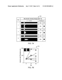 3D Chemical Pattern Control in 2D Fluidics Devices diagram and image