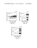 3D Chemical Pattern Control in 2D Fluidics Devices diagram and image