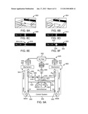 3D Chemical Pattern Control in 2D Fluidics Devices diagram and image