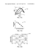 3D Chemical Pattern Control in 2D Fluidics Devices diagram and image