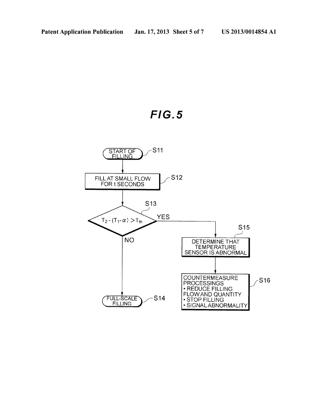 FUEL GAS STATION, FUEL GAS FILLING SYSTEM, AND FUEL GAS SUPPLYING METHOD - diagram, schematic, and image 06