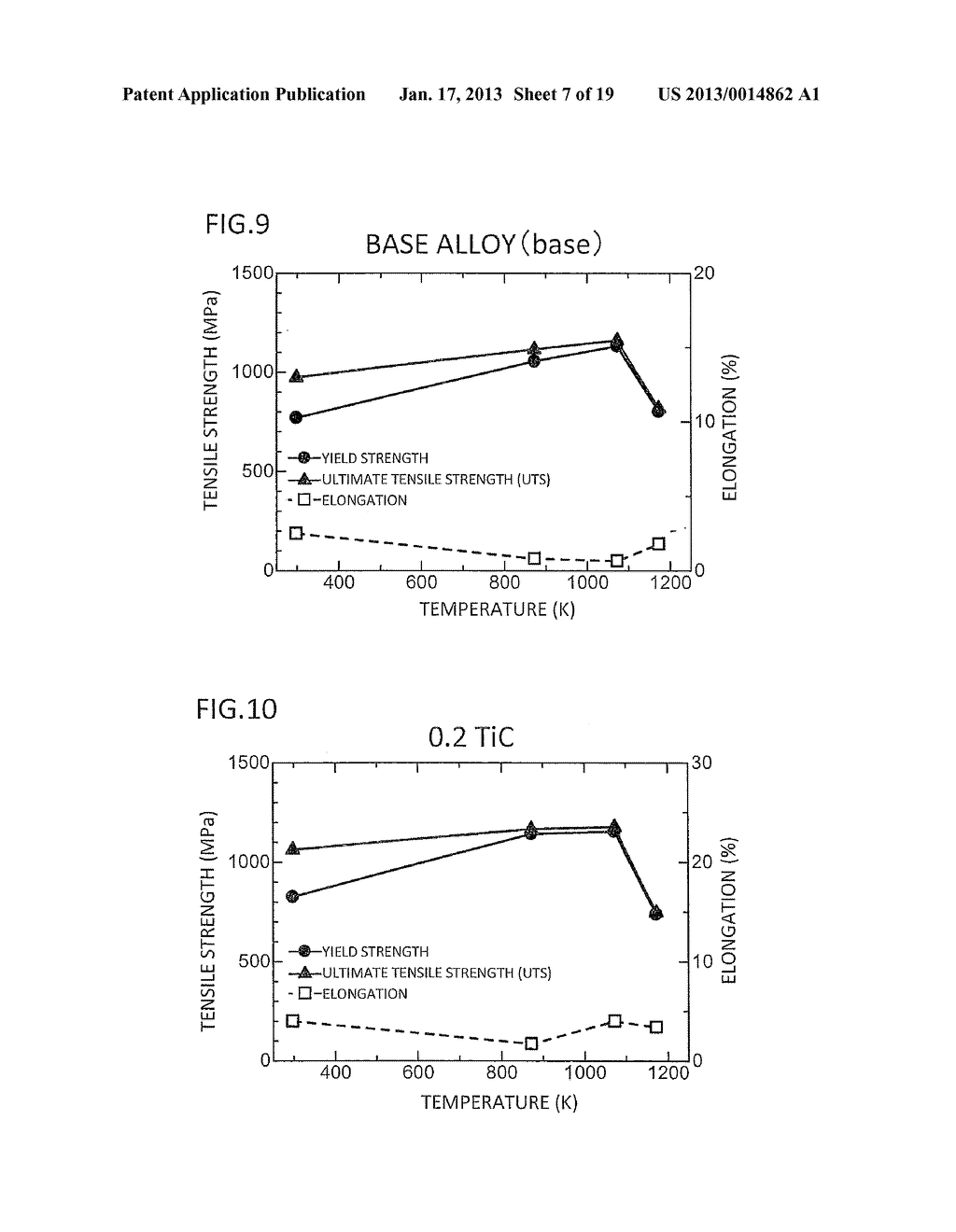 Ni-BASE DUAL MULTI-PHASE INTERMETALLIC COMPOUND ALLOY CONTAINING Ti AND C,     AND MANUFACTURING METHOD FOR SAMEAANM Takasugi; TakayukiAACI Sakai-shiAACO JPAAGP Takasugi; Takayuki Sakai-shi JPAANM Kaneno; YasuyukiAACI Sakai-shiAACO JPAAGP Kaneno; Yasuyuki Sakai-shi JP - diagram, schematic, and image 08