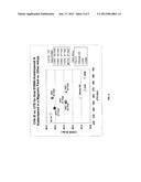 METHOD OF MAGNETICALLY PROCESSING AN IRON-CARBON ALLOYAANM Ludtka; Gerard M.AACI Oak RidgeAAST TNAACO USAAGP Ludtka; Gerard M. Oak Ridge TN USAANM Ludtka; Gail M.AACI Oak RidgeAAST TNAACO USAAGP Ludtka; Gail M. Oak Ridge TN USAANM Wilgen; John B.AACI Oak RidgeAAST TNAACO USAAGP Wilgen; John B. Oak Ridge TN USAANM Kisner; Roger A.AACI KnoxvilleAAST TNAACO USAAGP Kisner; Roger A. Knoxville TN US diagram and image