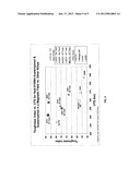 METHOD OF MAGNETICALLY PROCESSING AN IRON-CARBON ALLOYAANM Ludtka; Gerard M.AACI Oak RidgeAAST TNAACO USAAGP Ludtka; Gerard M. Oak Ridge TN USAANM Ludtka; Gail M.AACI Oak RidgeAAST TNAACO USAAGP Ludtka; Gail M. Oak Ridge TN USAANM Wilgen; John B.AACI Oak RidgeAAST TNAACO USAAGP Wilgen; John B. Oak Ridge TN USAANM Kisner; Roger A.AACI KnoxvilleAAST TNAACO USAAGP Kisner; Roger A. Knoxville TN US diagram and image