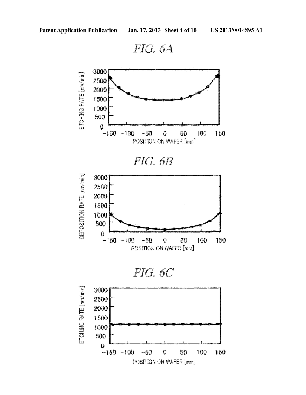 SUBSTRATE PROCESSING APPARATUS - diagram, schematic, and image 05