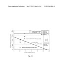 Wafer-Supporting Device and Method for Producing SameAANM Shoji; FumitakaAACI Kawasaki-shiAACO JPAAGP Shoji; Fumitaka Kawasaki-shi JPAANM Fukuda; HideakiAACI TokyoAACO JPAAGP Fukuda; Hideaki Tokyo JP diagram and image