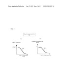 AIR-CONDITIONING CONTROLLING SYSTEM AND AIR-CONDITIONING CONTROLLING     METHODAANM DAZAI; RyoutaAACI TokyoAACO JPAAGP DAZAI; Ryouta Tokyo JP diagram and image