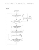 AIR-CONDITIONING CONTROLLING SYSTEM AND AIR-CONDITIONING CONTROLLING     METHODAANM DAZAI; RyoutaAACI TokyoAACO JPAAGP DAZAI; Ryouta Tokyo JP diagram and image