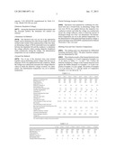 FOAMED ELECTRICAL WIRE AND A METHOD OF PRODUCING THE SAME diagram and image