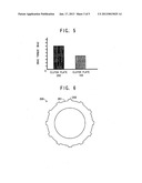 PLATE ELEMENT, AND FRICTION CLUTCH DEVICE AND BRAKE DEVICE PROVIDED WITH     THE PLATE ELEMENTAANM Tokumasu; JunAACI Hamamatsu-shiAACO JPAAGP Tokumasu; Jun Hamamatsu-shi JPAANM Nakano; YoichiroAACI Hamamatsu-shiAACO JPAAGP Nakano; Yoichiro Hamamatsu-shi JPAANM Kojima; HirokazuAACI Hamamatsu-shiAACO JPAAGP Kojima; Hirokazu Hamamatsu-shi JP diagram and image