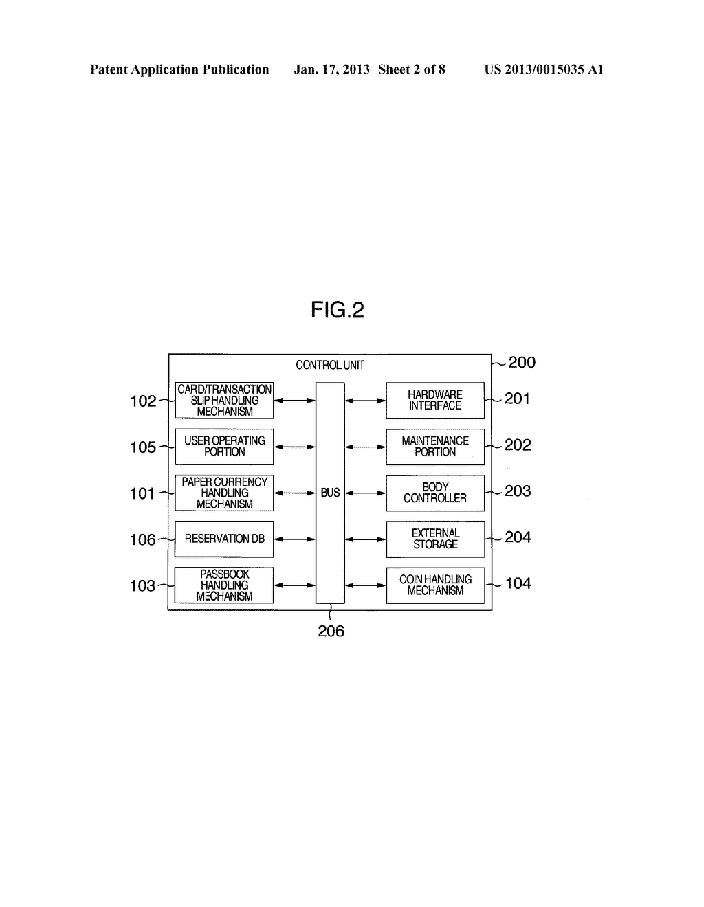 PAPER CURRENCY HANDLING APPARATUS AND METHOD OF DEPOSITING PAPER     CURRENCIES USING SAMEAANM TANAKA; ShuujiAACI YokohamaAACO JPAAGP TANAKA; Shuuji Yokohama JPAANM UOZUMI; AtsukoAACI OwariasahiAACO JPAAGP UOZUMI; Atsuko Owariasahi JPAANM UENO; MasayasuAACI NagakuteAACO JPAAGP UENO; Masayasu Nagakute JP - diagram, schematic, and image 03