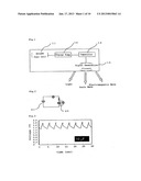 DEVICE FOR MEASURING SUBSTRATE CONCENTRATION diagram and image