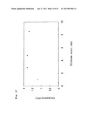 DEVICE FOR MEASURING SUBSTRATE CONCENTRATION diagram and image