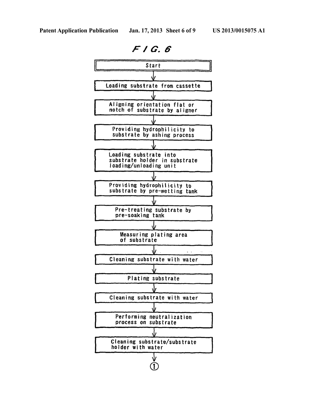 PLATING APPARATUS AND PLATING METHOD - diagram, schematic, and image 07