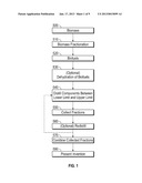 LIQUID FUEL COMPOSITION diagram and image