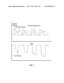 LIQUID FUEL COMPOSITION diagram and image