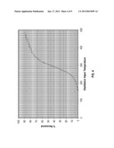 LIQUID FUEL COMPOSITION diagram and image