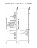 LIQUID FUEL COMPOSITION diagram and image