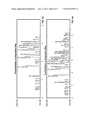 LIQUID FUEL COMPOSITION diagram and image