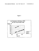 SYNTHESIS OF A CRYSTALLINE SILICOALUMINOPHOSPHATE diagram and image