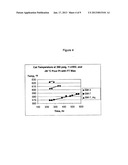 SYNTHESIS OF A CRYSTALLINE SILICOALUMINOPHOSPHATE diagram and image