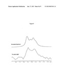 SYNTHESIS OF A CRYSTALLINE SILICOALUMINOPHOSPHATE diagram and image