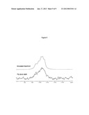 SYNTHESIS OF A CRYSTALLINE SILICOALUMINOPHOSPHATE diagram and image