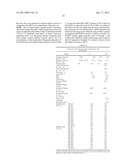 SYNTHESIS OF A CRYSTALLINE SILICOALUMINOPHOSPHATE diagram and image